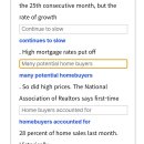 90 25/8/25 US home sale rose in July as mortgate alrate eased a bit and hom 이미지