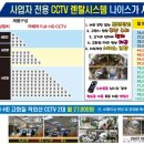 연세오피스넷