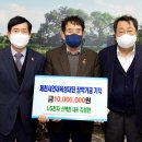 신백점