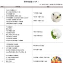 더빅디퍼