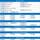 청계 버스터미널(정류장) 이미지