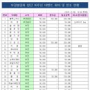 남구-083 이미지