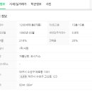 고산2동 치안센터 이미지