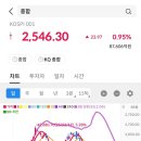 대호물산