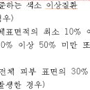 병역판정 신체검사 주요 쟁점 (130. 백반증, 백색증 등) 이미지