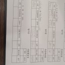 석탄 이미지