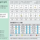 20 이미지