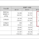 에이치알공간 이미지