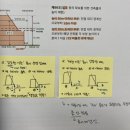 헤어소파드 | 퉁퉁이가 되어요