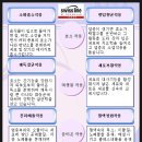 스위스 효소