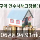 동춘기업(주) 이미지