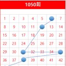삼신매점