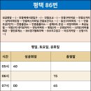 성해2리마을회관 이미지