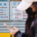 연공인중개사사무소 이미지