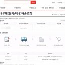 대구신당동우체국 이미지