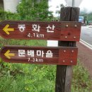 안산(1)(241m).안산(2)(310m).봉화산(烽火山520m) 두리봉(486m)(왕복).소주봉(489.1m).뒷재봉(1)(501.4m).뒷재봉(2)(257m)./강원 춘천 이미지