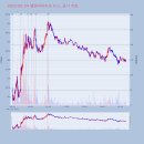 엘앤씨컴퍼니 이미지