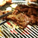 궁중화로
