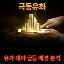 극동오일주