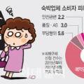 설천면018 네이버블로그
