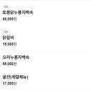 송정백숙식당 네이버블로그
