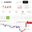 코아스템켐온(주) 이미지