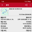 용현계곡입구 이미지