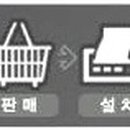 매직정수산업