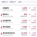 한국옵텍(주) 이미지