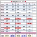 더뉴필라테스지도자협회