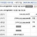 대구유천초등학교 이미지