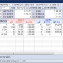 넷하이브