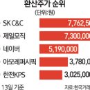 ㈜제일씨앤씨 이미지