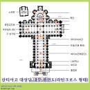 산티아고 순례가 시작된 중세시대의 성지순례 이미지