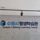 부동산 경매와 각종 권리내용 이미지