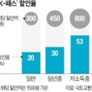 ♧2024년 1월 18일 신문을 통해 알게 된 것들 이미지