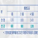 안성사랑지역아동센터 이미지