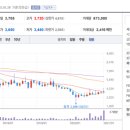 아세아제지(주) 이미지