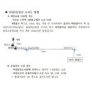 ♣ 불모임 성화(聖火)학교 제2단계 입학미사 참여신청 이미지