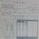 중구선거관리위원회 이미지