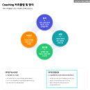 인성학원
