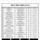 우시산커스텀 | [공지] 메카닉팩토리 티셔츠 증정 이벤트