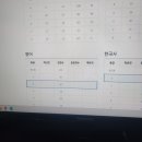 아이프라임 영어교습소 이미지