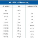 프로에너지 이미지