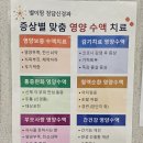 별이랑청담신경과의원 | 증상별맞춤 영양수액 가능한 별이랑청담신경과