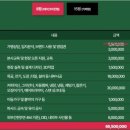 백억커피 이미지