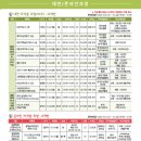 대야평생학습관 이미지