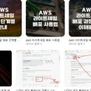 블루탭애드 | AWS 라이트세일 퍼블릭 IP가 재부팅마다 바뀐다? 고정 IP 할당부터 도메인 연결까지 직접 해본 후기