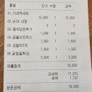 우리할매떡볶이 호매실점 | 호매실 우리할매떡볶이