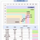 별스크린 이미지